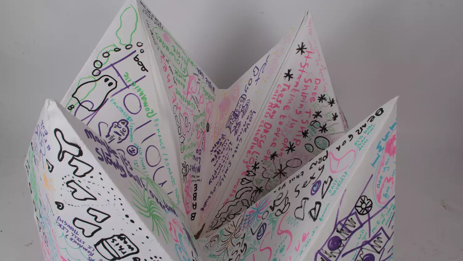 A close-up image of a fortune teller with colourful drawings and text on